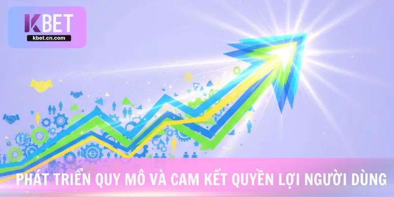 Phát triển quy mô và cam kết quyền lợi người dùng